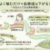 「よく噛むだけ」で食後の血糖値をやさしくコントロール