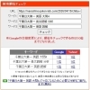 【検索1位獲得】千葉日大第一の英語長文、頭からマジメに訳すと時間が足りなくなります【新・個別指導アシスト習志野校】