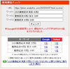 「【検索1位獲得】慶應義塾大学 経済学部・英語長文（2025年大問2）の過去問分析記事を公開しました【新・個別指導アシスト習志野校】」