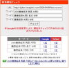 「【検索1位獲得】慶應義塾大学 経済学部・英語長文（2025年大問3）の過去問分析記事を公開しました【新・個別指導アシスト習志野校】」