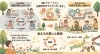 Road to らしく 2030「【社長コラム】７年目の（株）トゥー・トゥー　障害を卒業させるための本質的な支援に着手します。」