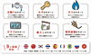 「入居者サービスも時代を反映しています＾＾」