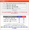 「【検索1位獲得】千葉日大第一の英語長文、物語の「雰囲気」で解くと罠にハマります【新・個別指導アシスト習志野校】」