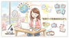 イメージです！「【江戸川区】WEBライターとして「海外案件」に挑戦中！プレスリリース作成のお仕事って？」