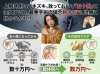 「上腕外側のズキズキ、実は「巻き肩」のサイン。放っておくと五十肩に突入！最悪の場合、手術で何十万円も治療費掛かるかも😭」