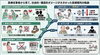 「医療裁判が医療現場に残した「見えない傷跡」について」