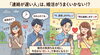 「その遅さ、チャンスを逃しています」