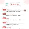 何から始めればいいの？を解決！