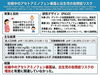 「妊娠中のアセトアミノフェンと自閉症リスク：大規模研究の結果より」
