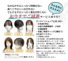 オンラインショップで販売中のウィッグがご自宅でお試しいただけます「「“失敗したくない”方へ。おウチでご試着という安心の選択」【横浜センター南駅・個室美容室 FRINGE～フリンジ～】」