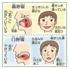 口呼吸のリスク
