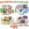 脳卒中10年後再発率は50％？