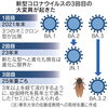 「新型コロナウイルス「3回目の大変異」とは？」