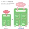 従来型給湯器とエコジョーズの違いをやさしく解説します