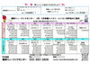 「4月・5月体験レッスン・レッスン見学会のおしらせ♫生徒募集中🎹」