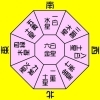 今日の運勢 ４月２２日水曜日　☆運気予報★
