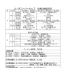 4月18・19日の予定[少年野球　京都市]