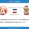 歯周病と糖尿病の関係―お口のケアで血糖コントロールをサポート