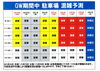 GW駐車場混雑予測「GW駐車場混雑予測　いきいきランド交野」