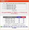 「【検索1位獲得｜千葉英和高校】英語（大問4）の攻略メソッドと分析データ公開【新・個別指導アシスト習志野校】」