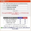 【検索1位獲得｜千葉英和高校】英語の発音問題、実は「頭の中で声に出す」のは危険です【新・個別指導アシスト習志野校】