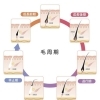 脱毛と毛周期のお話＊効果的なタイミングとは？【看護師が行う脱毛、フェイシャルサロンkana  宮崎】