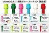 カラフルなチャッティーで毎日お茶時間「カラフルなチャッティーで毎日お茶時間」
