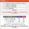 【検索1位獲得】京都府・栃木県公立高校入試 理科（電気・発熱）の過去問分析記事を公開しました【新・個別指導アシスト習志野校】