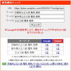 「【検索1位獲得】京都府・栃木県公立高校入試 理科（電気・発熱）の過去問分析記事を公開しました【新・個別指導アシスト習志野校】」