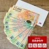 【ギフト券】お買取いたしました‼️