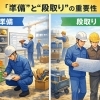 見えない「準備」と「段取り」がつくる安全な現場