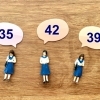 高校受験には内申点が鍵を握る！？中3の成績がどこまで影響するのか