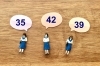塾生たちの目標達成を応援「高校受験には内申点が鍵を握る！？中3の成績がどこまで影響するのか」