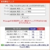 【検索1位獲得】成田高校（英語リスニング）の過去問分析記事を公開しました【新・個別指導アシスト習志野校】