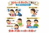 「【要注意】増えているストレートネック…放置するとどうなる？【出雲・平田・斐川 整体】」
