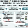 「医療費1兆円削減」の裏で何が起きるのか