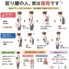 反り腰と猫背、  実は別の問題じゃありません‼　整体室BODYCAREろはす　江南市　扶桑町　大口町　犬山市　岩倉市