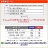 【検索1位獲得】沖縄県公立高校入試 英語（リスニング）の過去問分析記事を公開しました【新・個別指導アシスト習志野校】