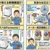 まいぷれニュース：洗濯機のプロが教える「失敗せえへん新機種選び」