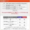 【検索1位獲得】鹿児島県公立入試（英語リスニング）の過去問分析記事を公開しました【新・個別指導アシスト習志野校】
