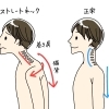 ゴールデンウィーク前に、首・肩こりを骨盤からスッキリケアしませんか？