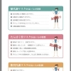 痩せづらいのは遺伝子が原因?一生に一度の遺伝子チェックで痩せ体質に
