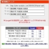 【検索1位獲得】開成算数（平面図形・投影図）の過去問分析記事を公開しました【新・個別指導アシスト習志野校】