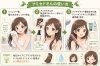 理想の髪質感へ導くサロン「アミセドさんの上手な使い方✨毎日の弱酸性ケアでツヤ髪へ」