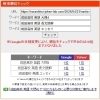 【検索1位獲得】成田高校 英語（大問4・長文読解）の過去問分析記事を公開しました【新・個別指導アシスト習志野校】