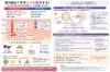 紫外線の作用と対策「シミ取りは夏NG？それ、実は誤解です｜紫外線との正しい付き合い方　美容皮膚科より」