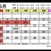 5月スケジュール