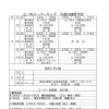 4月25・26・29日の予定[少年野球　京都市]
