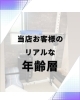 幅広い年齢層の方に通っていただいてます。「当店のクライアント様のリアルな年齢層について」