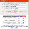 【検索1位獲得】秋田県公立高校入試（理科）の過去問分析記事を公開しました【新・個別指導アシスト習志野校】